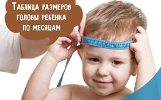 Объем головы у детей: формулы, таблица по возрасту, по месяцам до года у новорожденного ребенка, в 2, 3, 4, 5 лет. Как измерить, какой должен быть