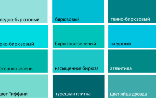 Бирюзовый цвет в интерьере. 35 фото сочетаний тонов