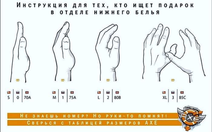 инструкция для мужчин
