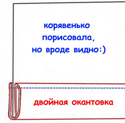 окантовка на схеме: двойная бейка в разрезе