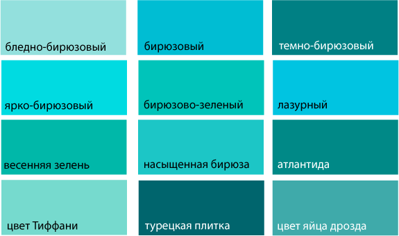 Оттенки бирюзового фото
