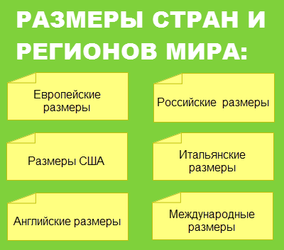 Размеры одежды
