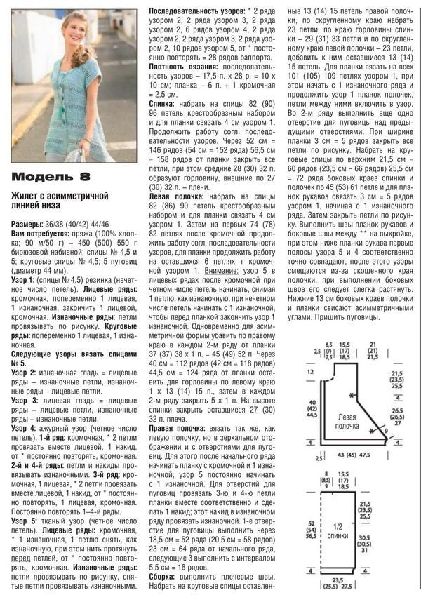 Схема и описания вязания спицами женского ажурного жилета, пример 2